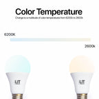 Smart Light Bulb in Pakistan